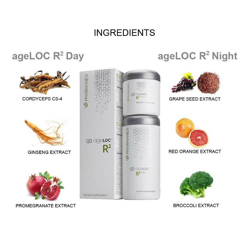 Thực Phẩm Chức Năng Dạng Viên- Nuskin Ageloc R2