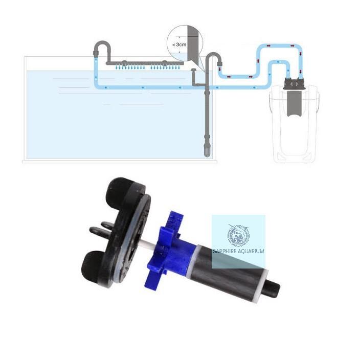 Lọc thùng SUNSUN HW-703A