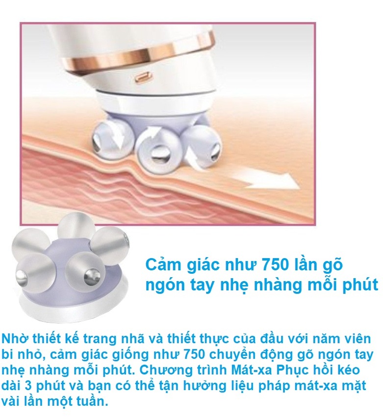 Máy rửa và massage mặt Philips VisaPure Advanced SC5340