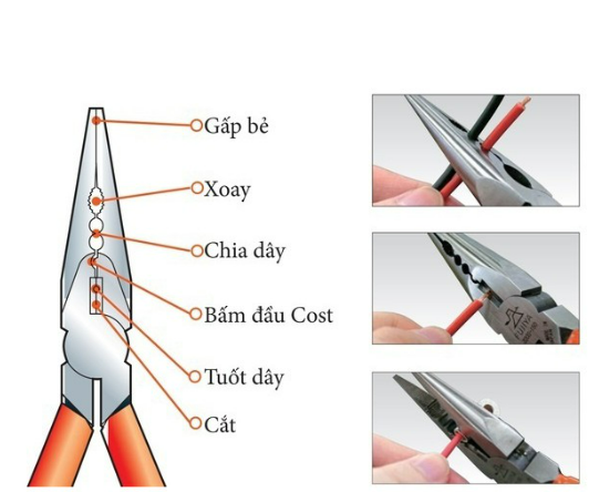 Fujiya Kìm mũi nhọn AMR-150S