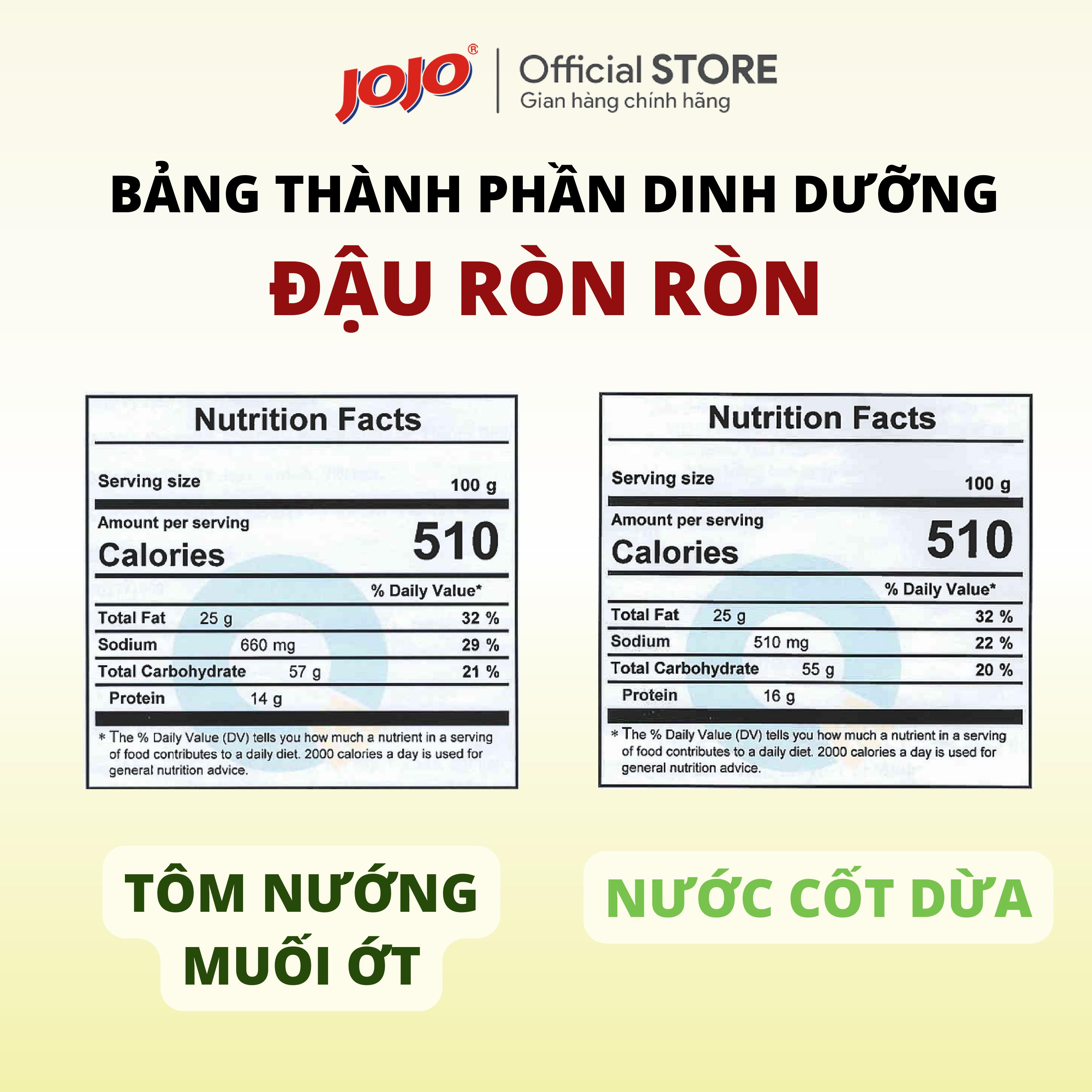 Đậu Ròn Ròn JOJO Vị Tôm Nướng Muối Ớt Loại 70G (Tặng đậu Hà Lan Loại 30G)