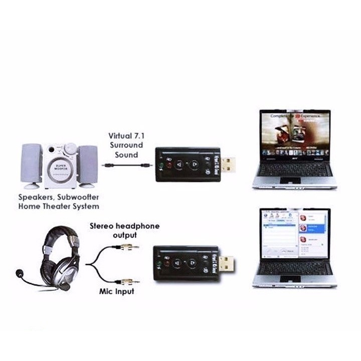 USB Ra Sound 3D 7.1 Âm Thanh Chuẩn