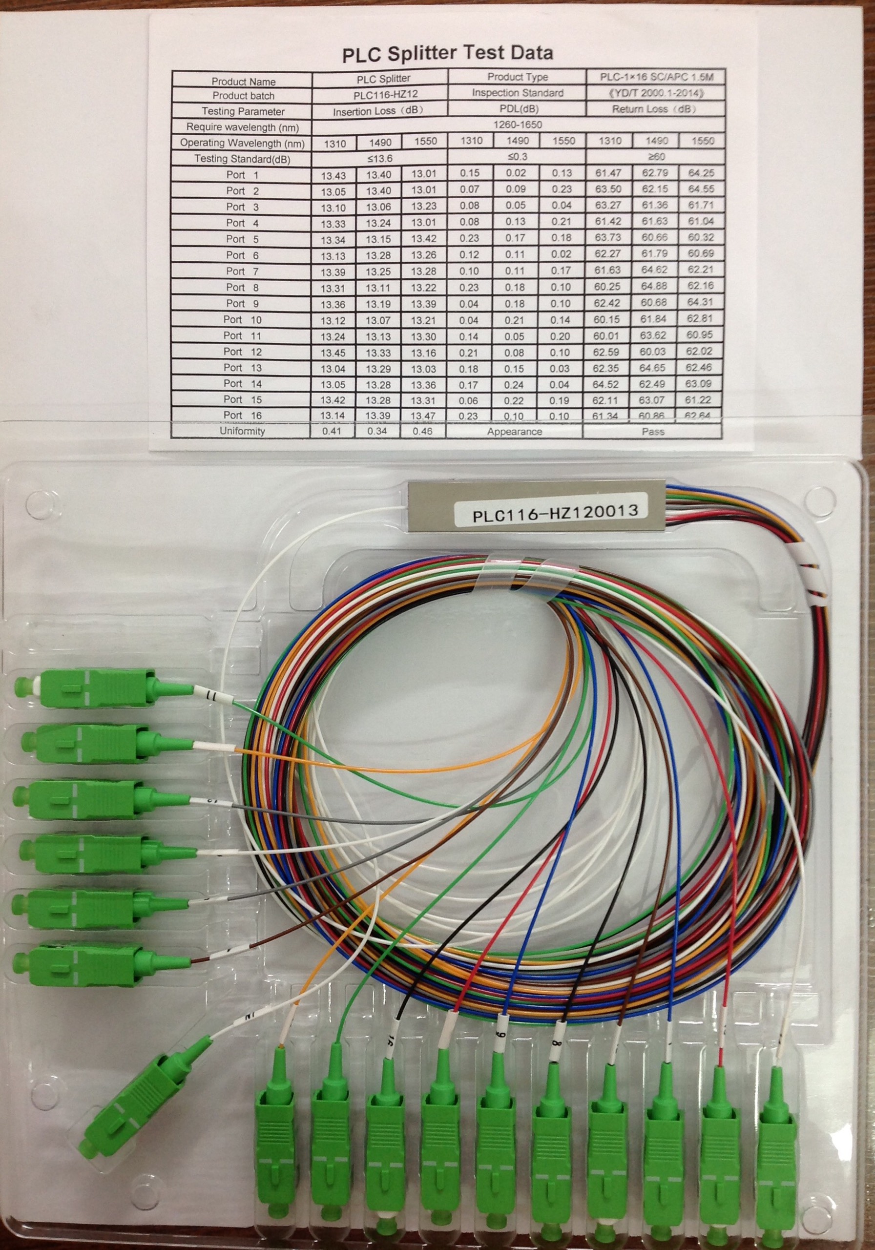 Bộ chia quang plc mini 1x16