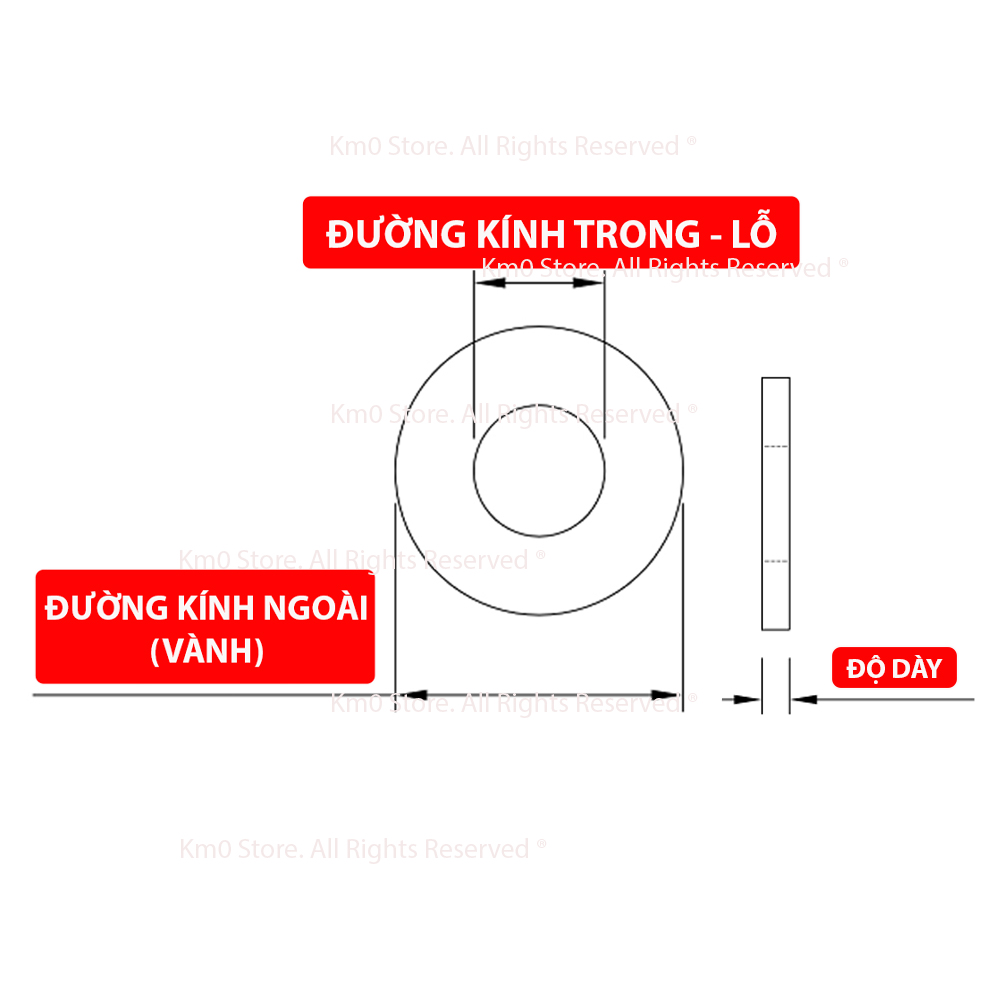 Set 10 Lông Đền Thép Mạ Đen Size M5 (5 Li) M113315