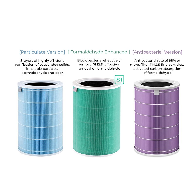 Bộ Lõi lọc không khí Xiaomi Smart Air Purifier Filter - Chính hãng Digiworld