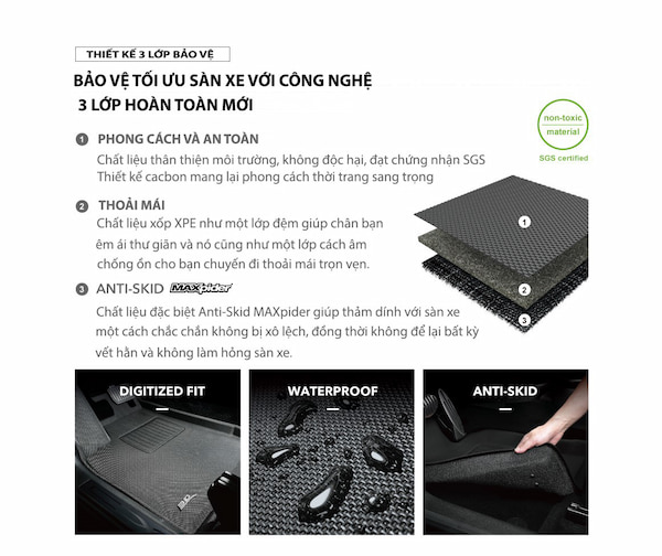 Thảm lót sàn EVEREST bằng khuôn đúc hãng Kardo hoặc 3D MAXpider KAGU, Chất liệu TPV, XPE an toàn không độc hại