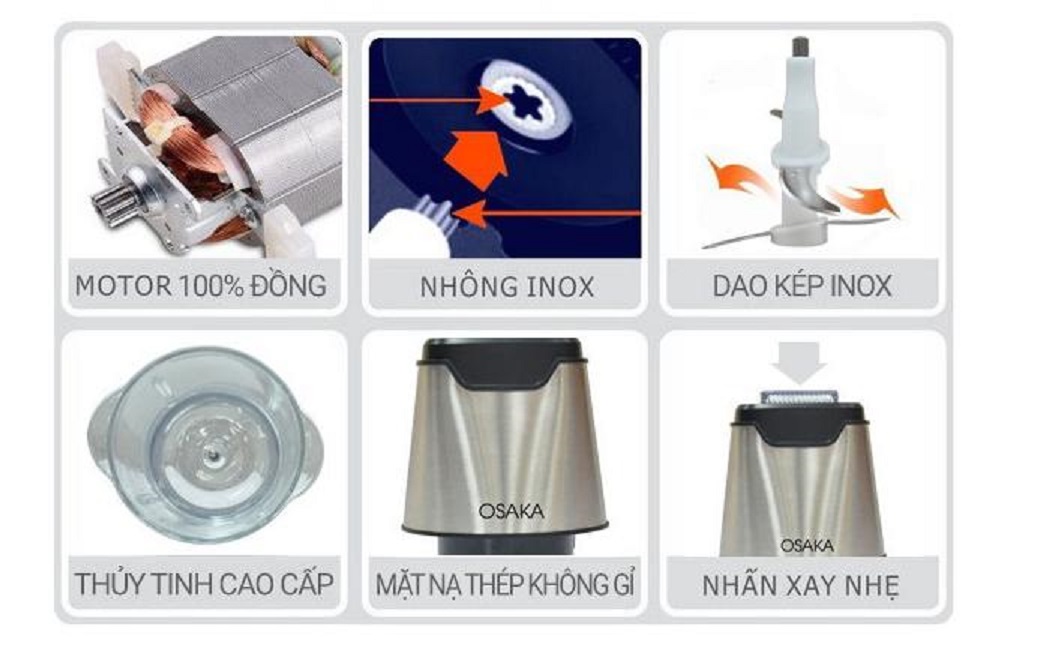 MÁY XAY THỊT ĐA NĂNG OSAKA MC909 1.5 LÍT 300W