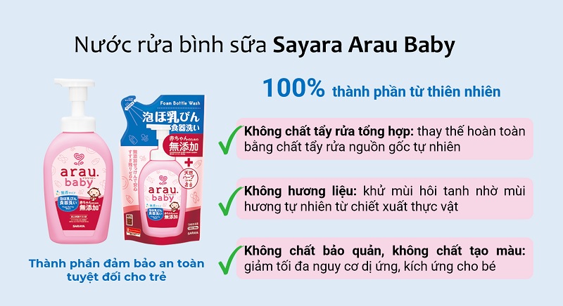 NƯỚC RỬA BÌNH SỮA CHO BÉ ARAU (500ML)