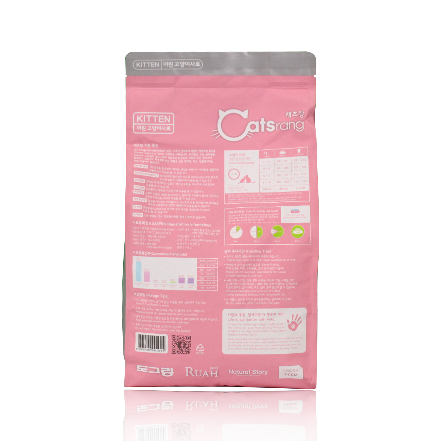 Catsrang - Thức ăn hạt cho mèo nhỏ Catsrang Kitten  2Kg