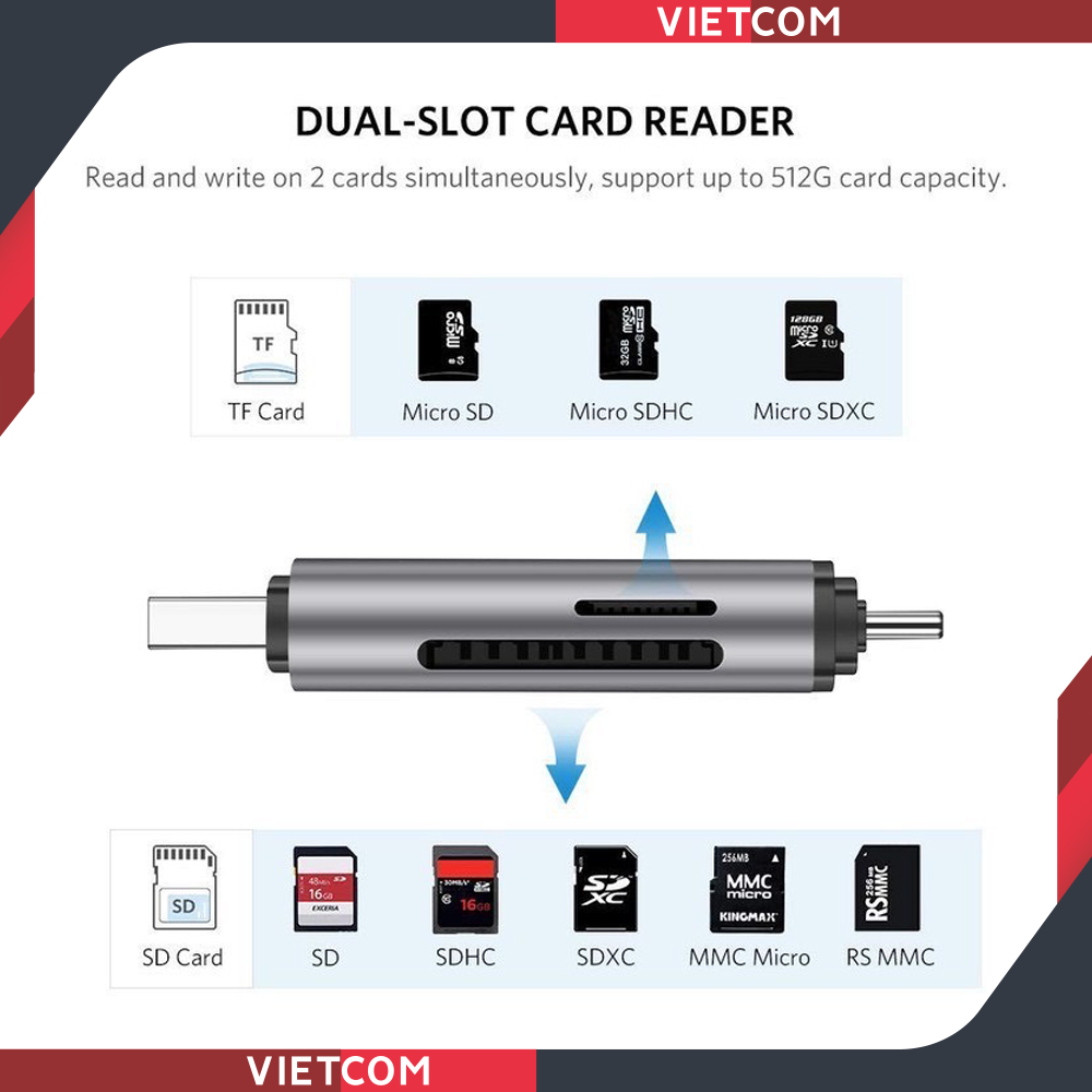 Đầu đọc thẻ nhớ SD/TF cổng USB Type C & USB 3.0 Ugreen 50706