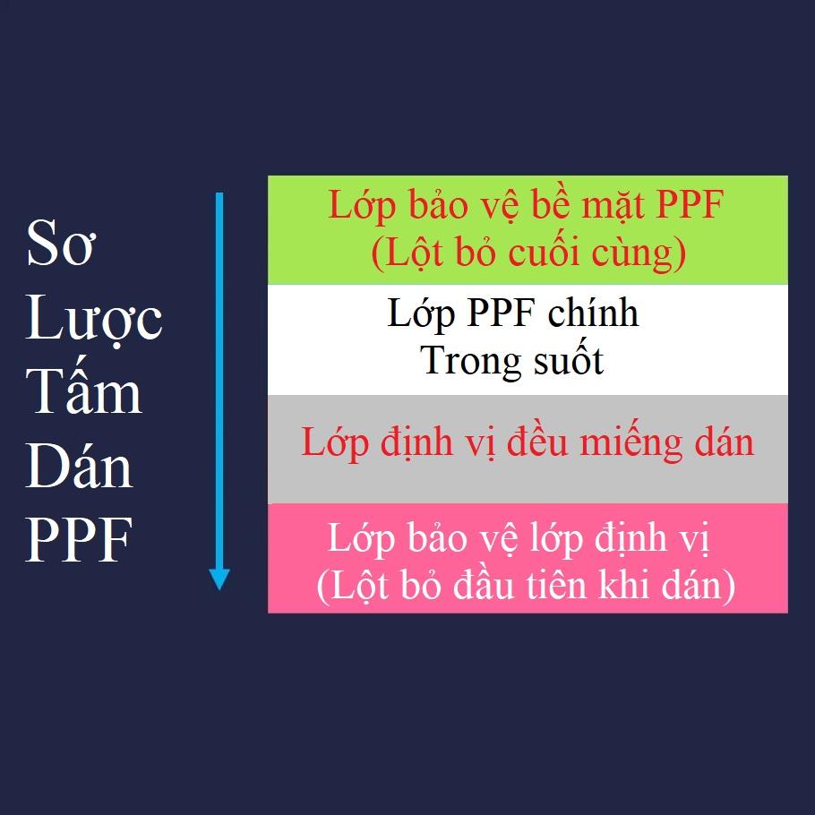 [HCM]Dán dẻo PPF Huawei P30 mặt sau