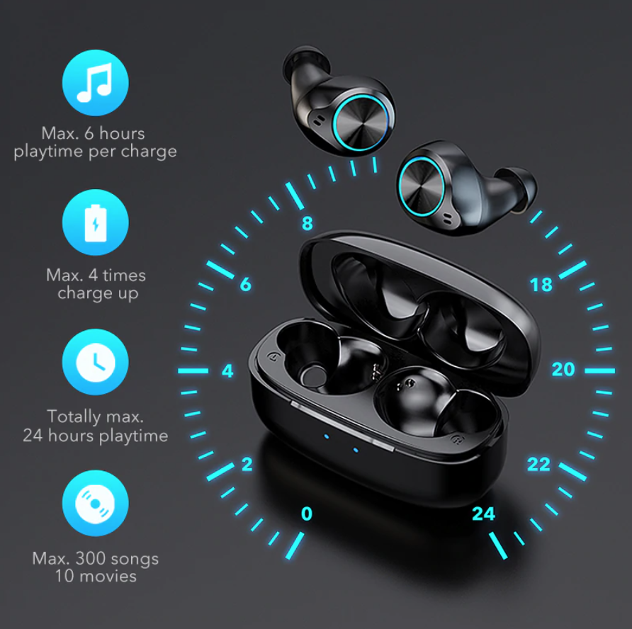 Tai Nghe True Wireless MIFA X5 Smart Touch Bluetooth V5.0