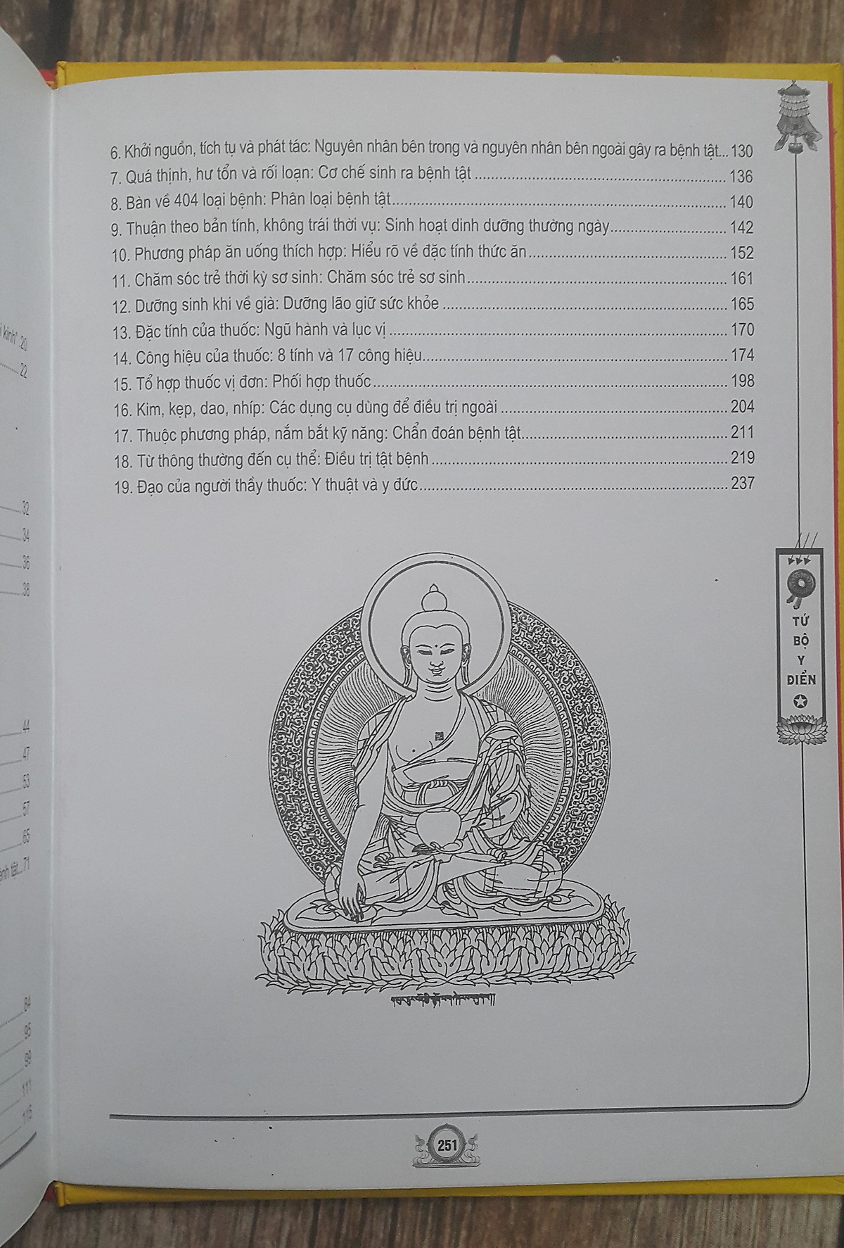 Tứ Bộ Y Điển - Mật Pháp Và Thực Dụng (Tập 1)