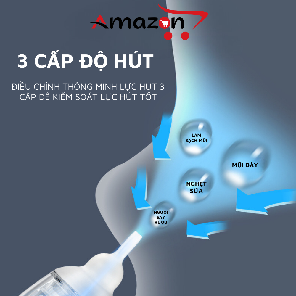 Máy Hút Mũi Điện Tử Cao Cấp Cho Bé, Hút Dịch Mũi Gỉ Mũi