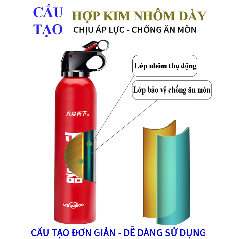 Bình Xịt Chữa Cháy Bình Cứu Hỏa Mini Dập Lửa Khẩn Cấp Ô tô Văn Phòng Siêu Nhanh