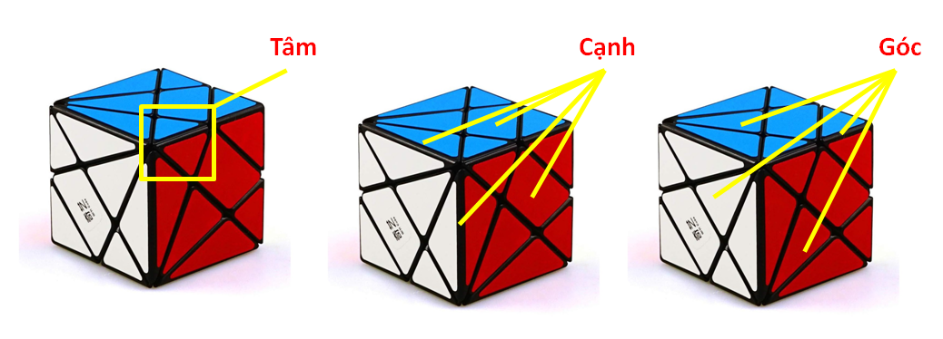 Biến thể Rubik. Rubik Axis Zcube Body