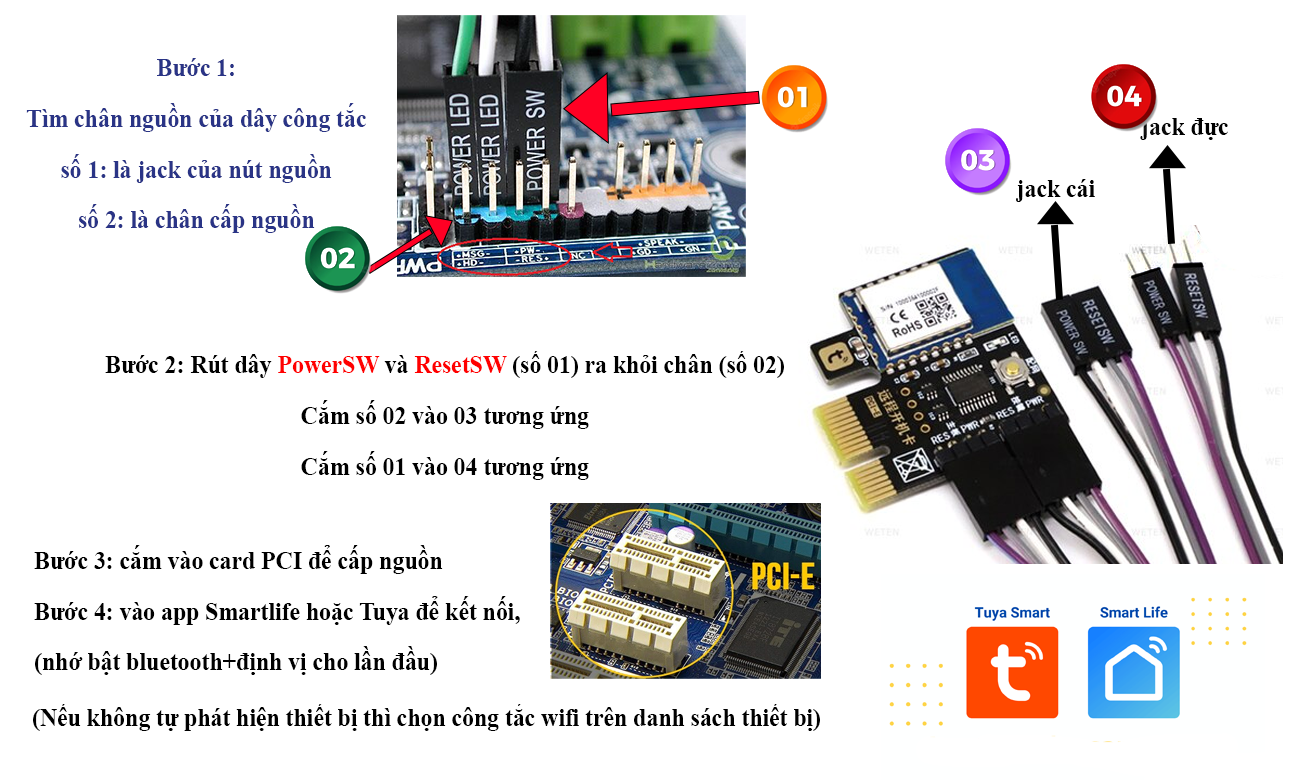 Công Tắc máy tính Wifi+RF433 Thông Minh TUYA