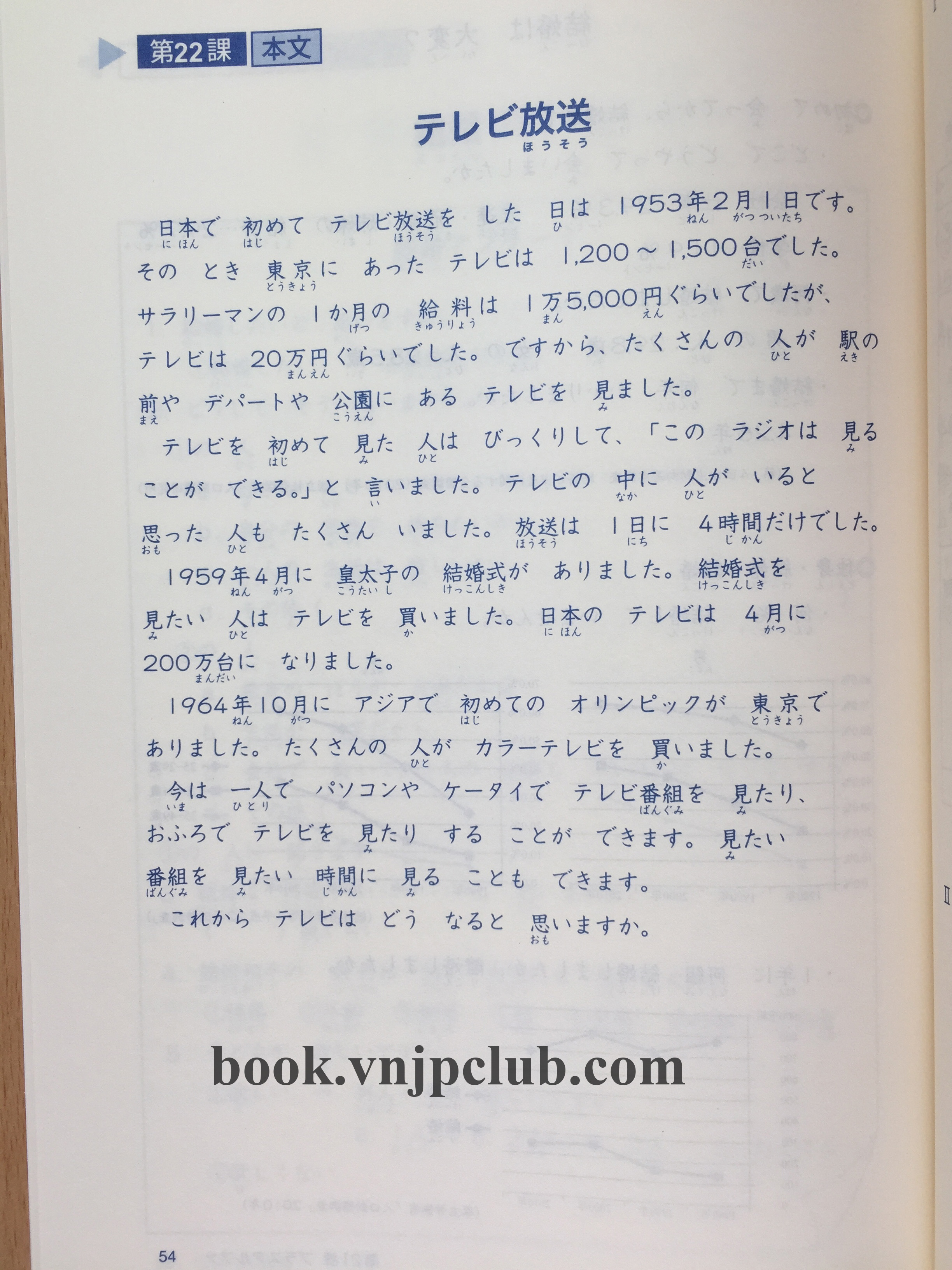 Minna no Nihongo Sơ cấp 1 – 25 Bài Đọc Hiểu