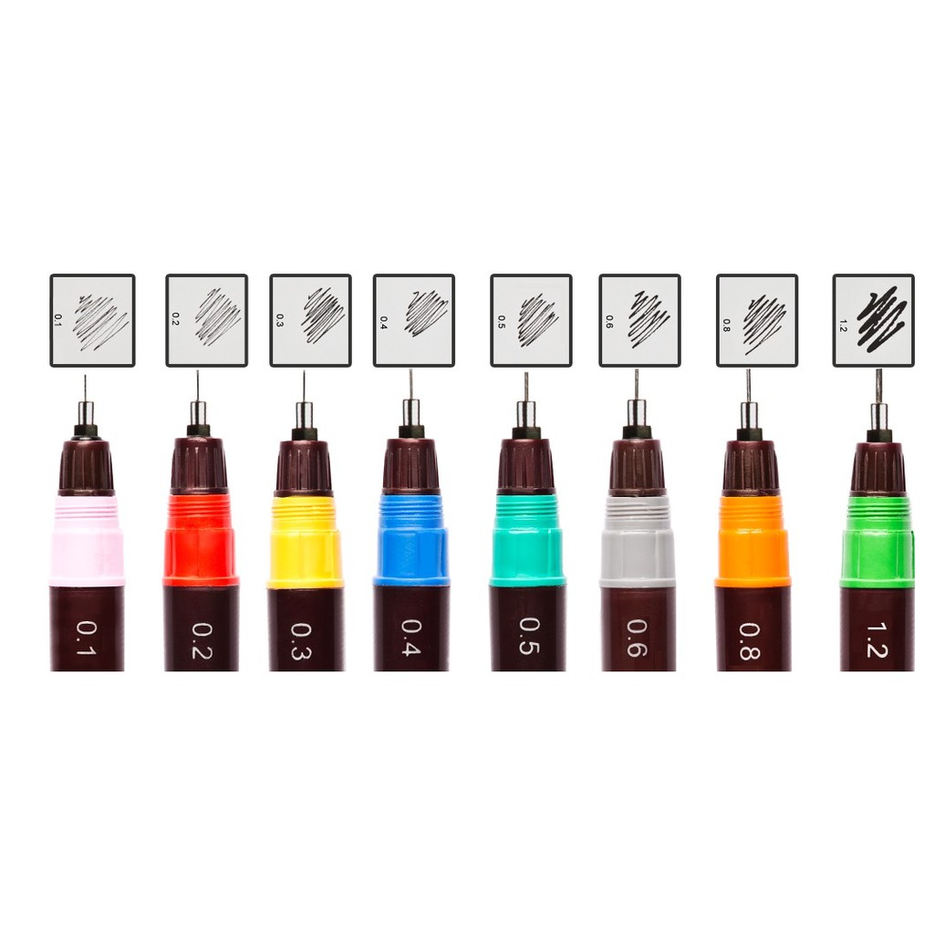 Bút kim bom mực, Bút kỹ thuật Rotring Isograph
