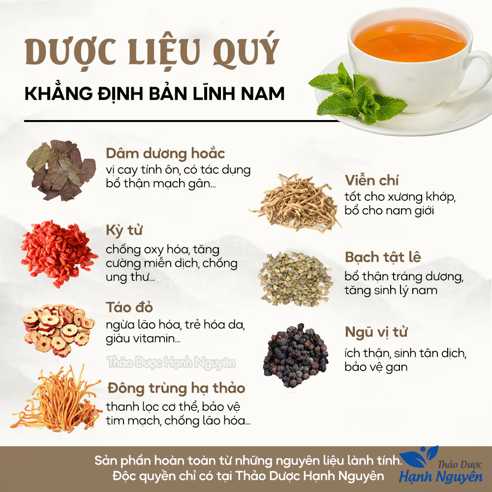 Trà bổ thận (1 Gói mix sẵn bồi bổ sức khỏe tăng cường thể lực) - Thảo Dược Hạnh Nguyên