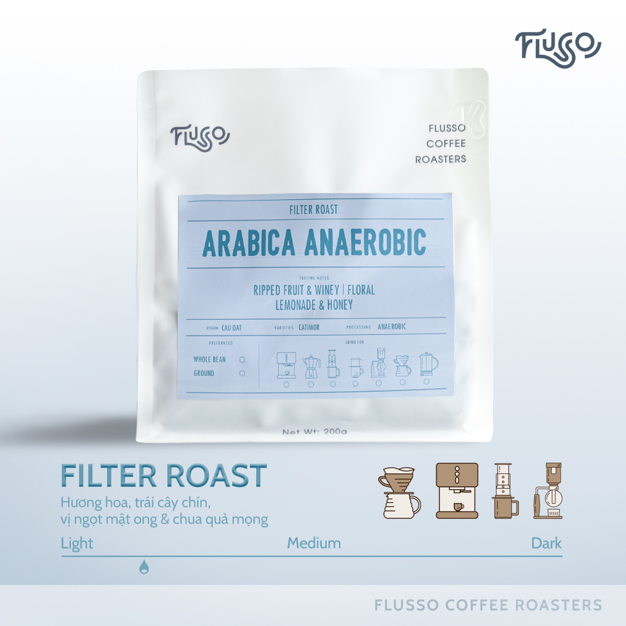 Coffee beans pure Flusso hand brew anaerobic arabica -processing of anaerobic