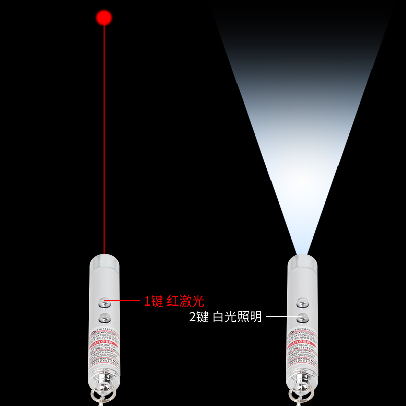 Đồ chơi cho chó mèo: Tia laser