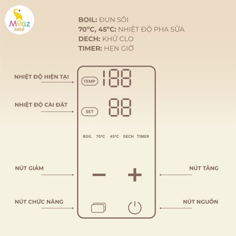(MB070) Bình đun nước siêu tốc giữ nhiệt 1.5L Moaz BéBé MB - 070 MGG