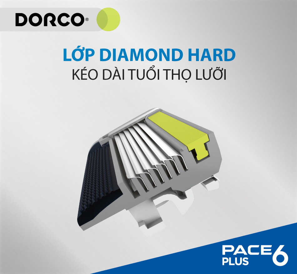 Dao cạo râu 6 lưỡi DORCO PACE 6 Plus (6 lưỡi + đầu cắt tóc mai)
