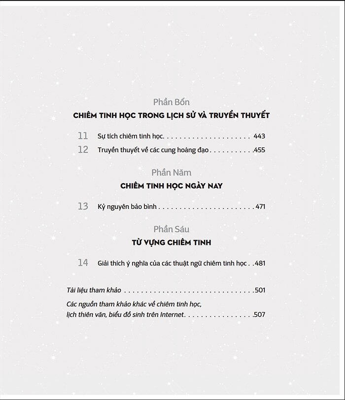 Sách Toàn Thư Chiêm Tinh Học Nhập Môn - Newshop