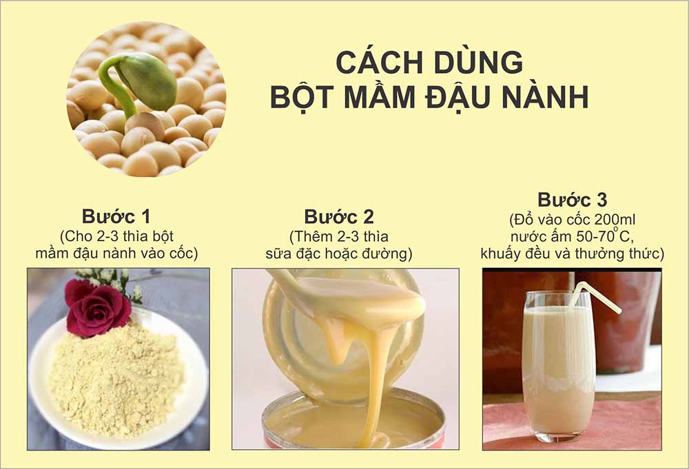 1KG Bột mầm đậu nành (Tăng vòng 1 cấp tốc) - Mẫu túi Zip.