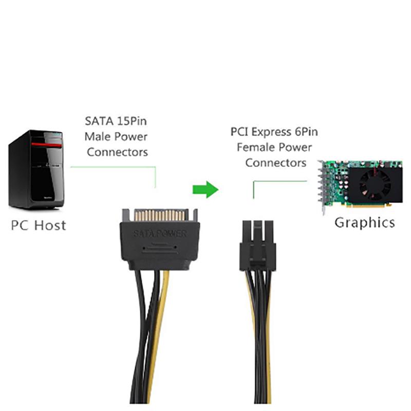 Cáp nguồn SATA sang 6PIN (cáp nguồn SATA sang VGA card 6PIN)-20Cm