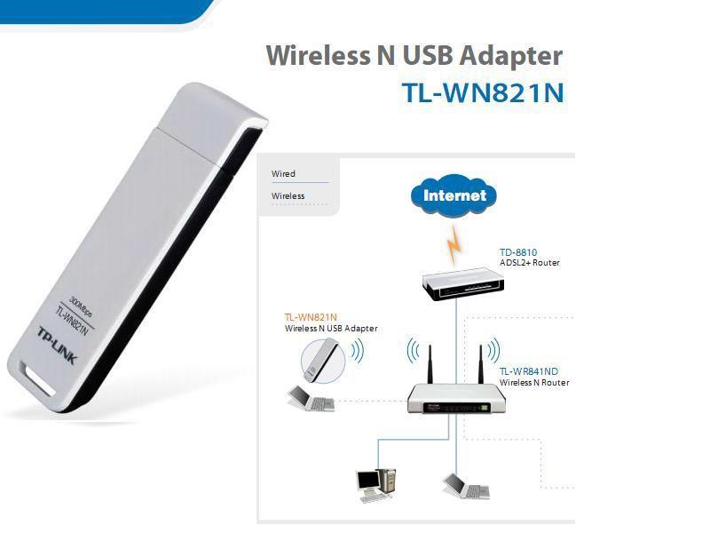 USB Kết Nối WIFI chuẩn N 300Mbps TP-Link WN821N