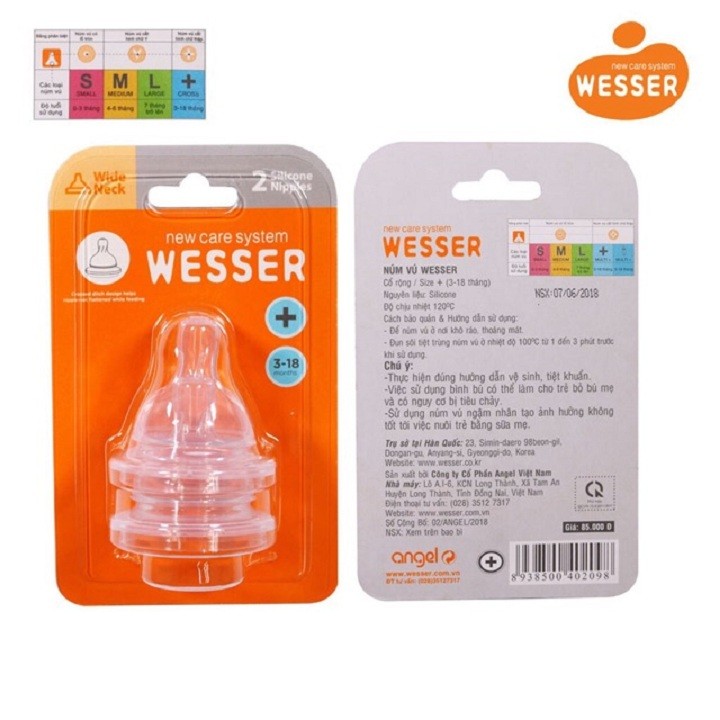 NÚM TY WESSER CỔ RỘNG SIÊU MỀM - DDB-NUM-01