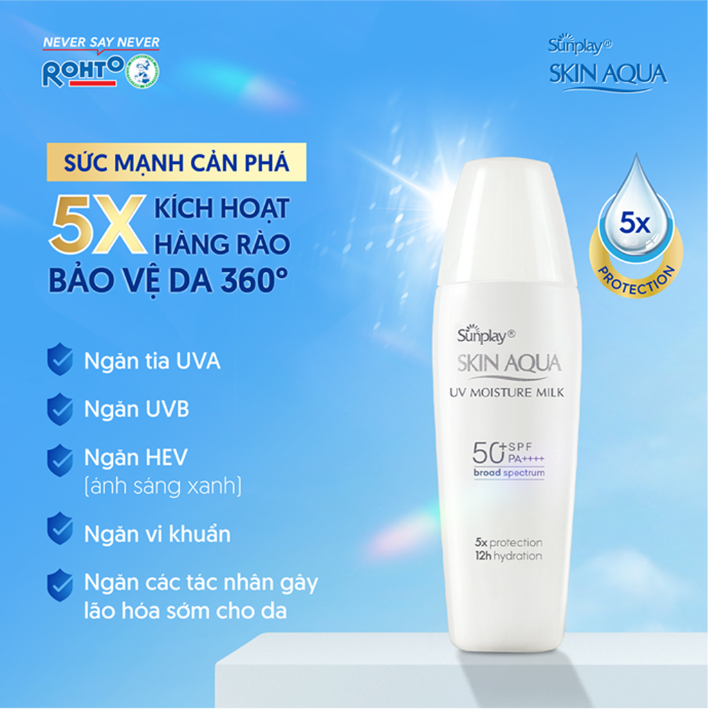 Sữa Chống Nắng Dưỡng Da Giữ Ẩm Sunplay Skin Aqua UV Moisture Milk SPF50 PA+++ 30Gr