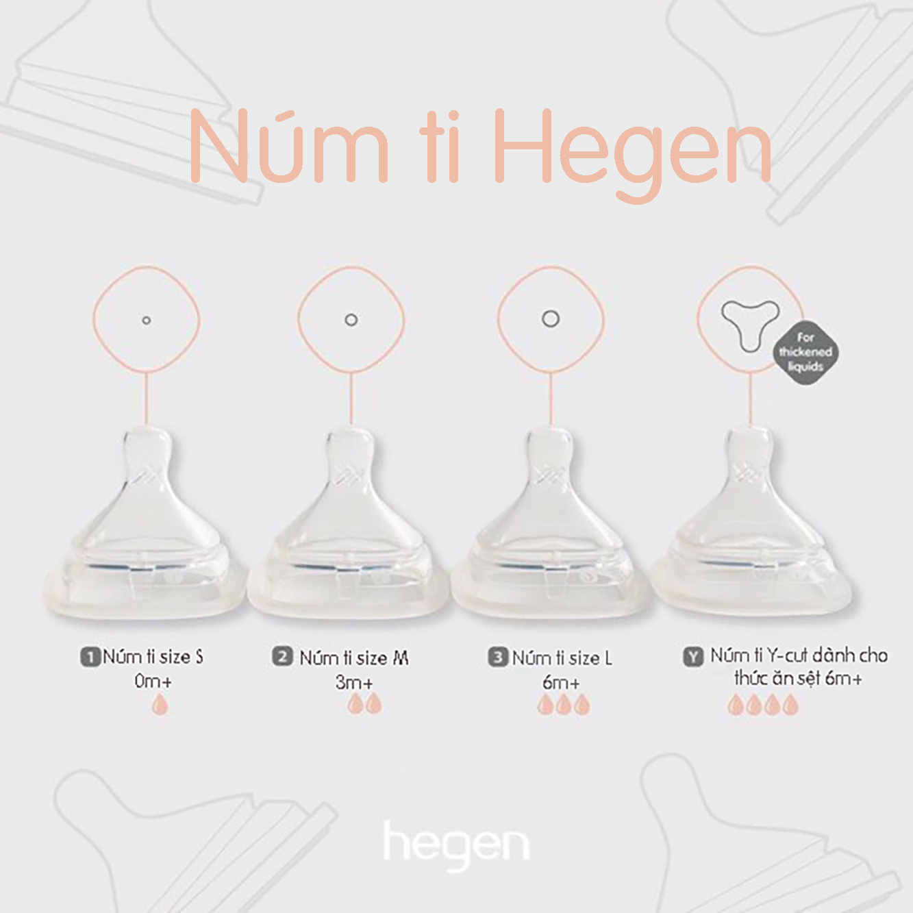 [HCM]Núm ti HEGEN dành cho bé từ 1 - trên 6 tháng tuổi (Set 2 Ty)