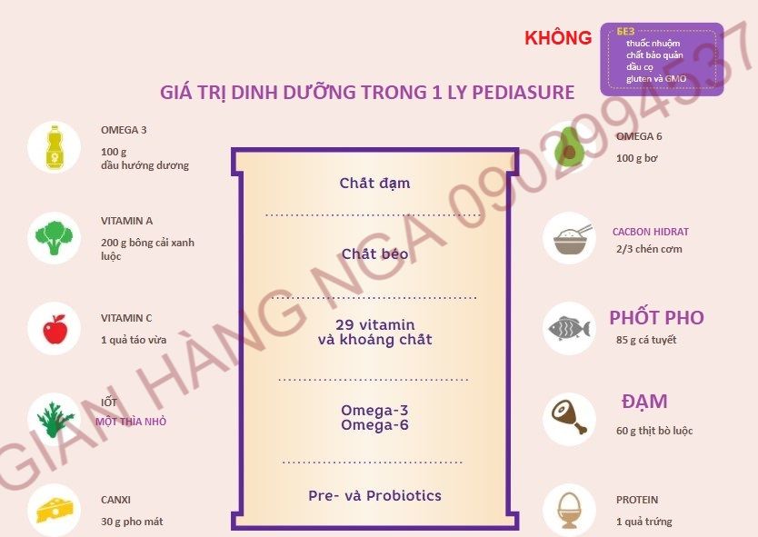 Sữa bột Pediasure Nga 850gr vị vani-dâu-socola