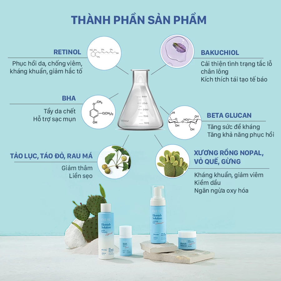 Bộ sản phẩm toàn diện dành cho da mụn OMUSE Blemish Solution Acne Correcting