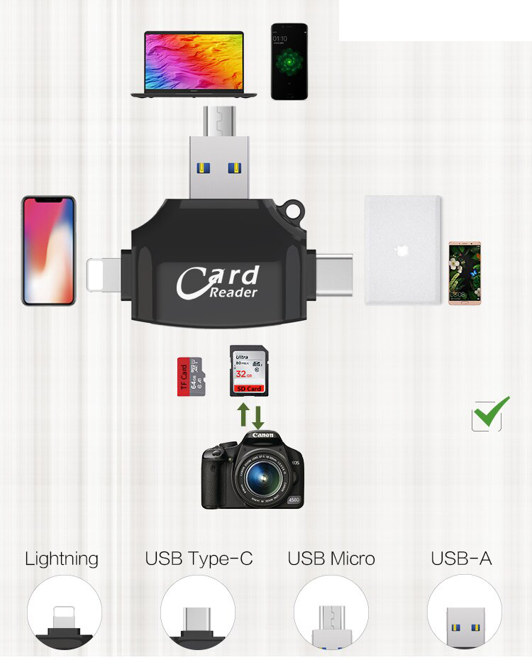 Đầu đọc thẻ nhớ đa năng cho Iphone,Type C,Micro USB, cổng USB máy tính.