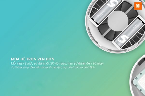 Máy đuổi muỗi Xiaomi Mijia - WX07ZM