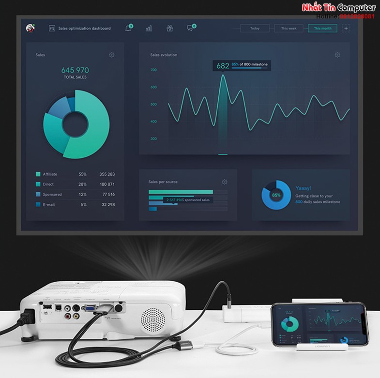 Cáp chuyển đổi USB Micro, Lightning, Type-C sang HDMI Ugreen 50291 Chính Hãng