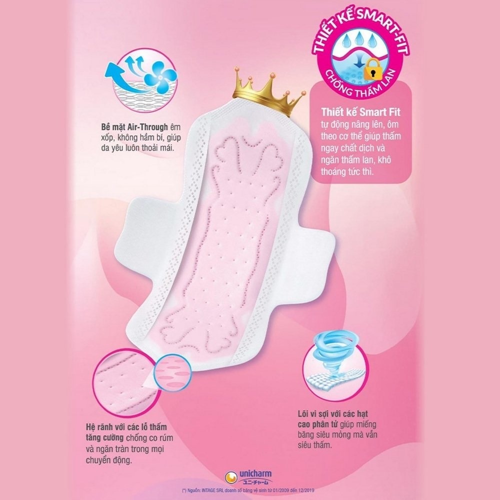 Combo 3 Băng Vệ Sinh Diana Sensi Siêu Mỏng Cánh (8 Miếng/Gói)