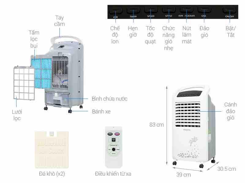 Quạt điều hoà Kangaroo KG50F12
