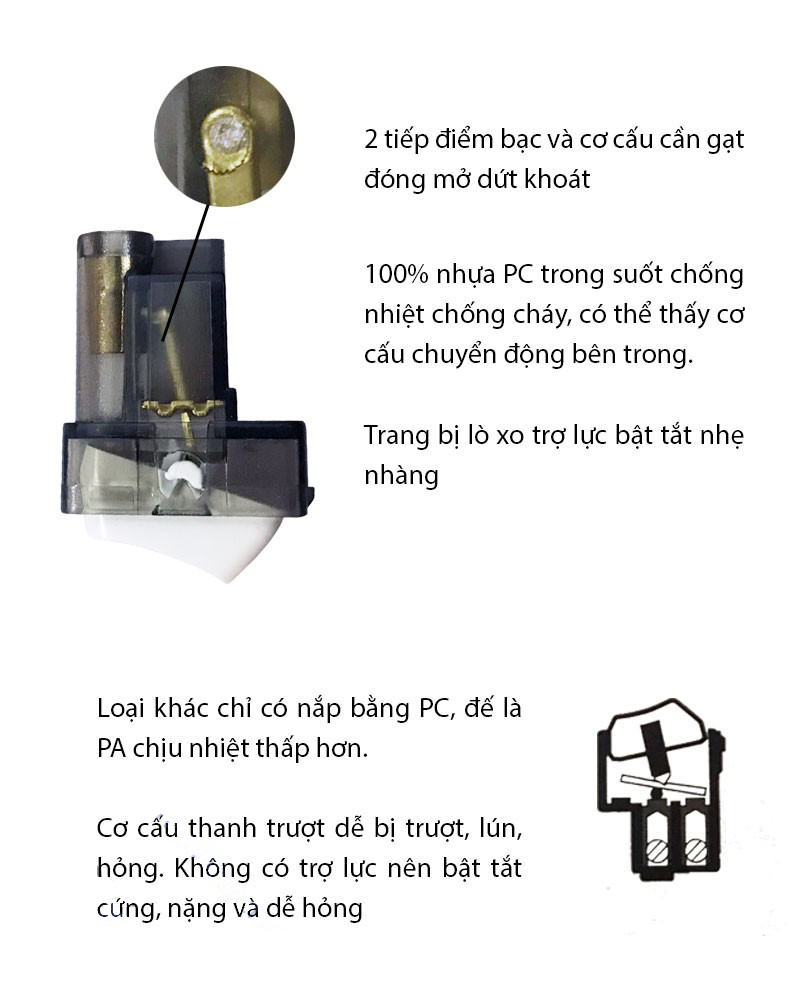 Hạt công tắc bật quạt hút, quạt thông gió 10A