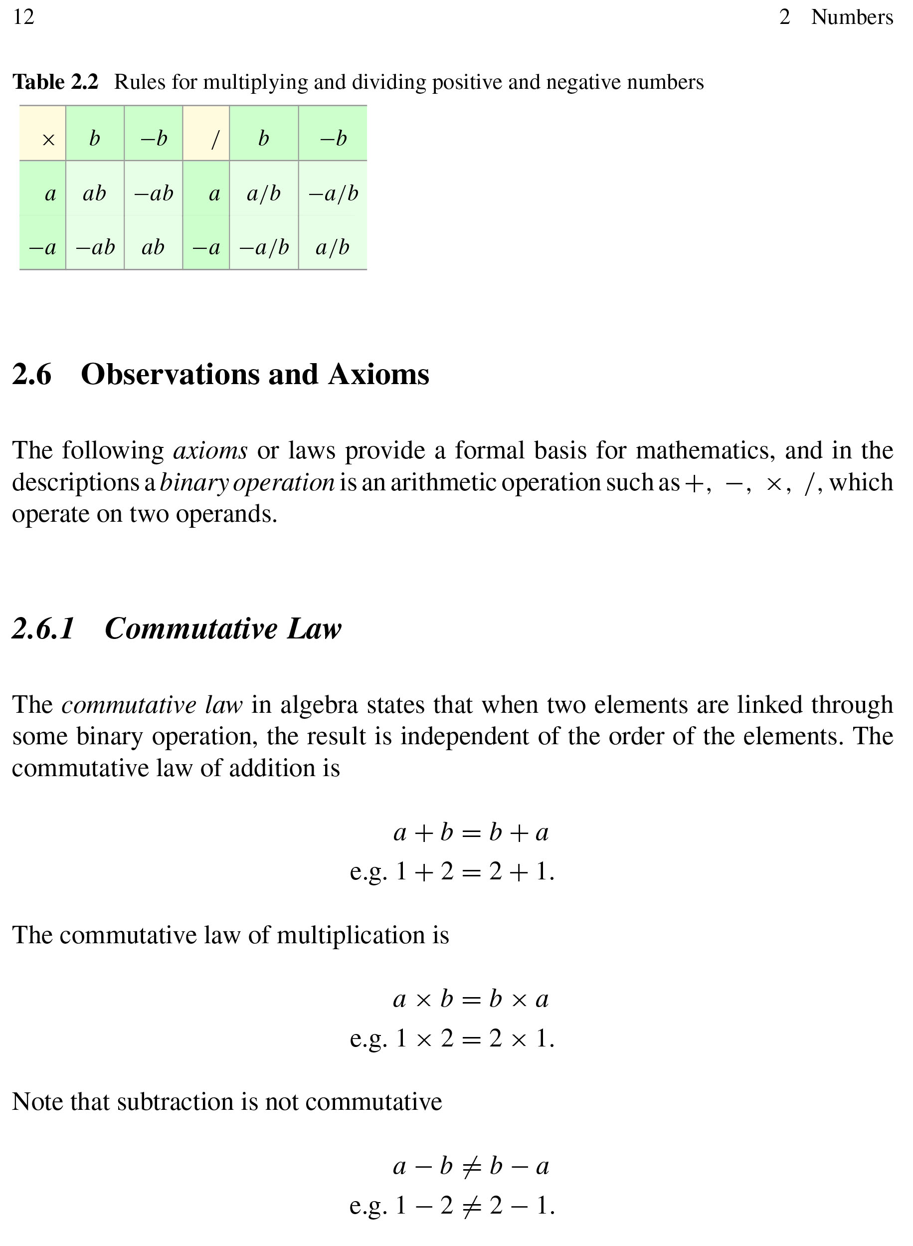 Sách Foundation Mathematics for Computer Science A Visual Approach
