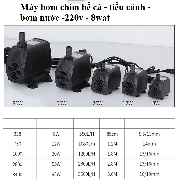 máy bơm chìm 220v - máy bơm chìm 220v 8w