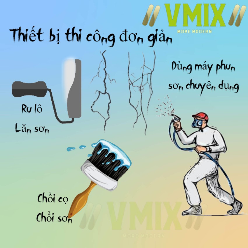 [5kg] Sơn chống thấm bitum ngoài nhà  dễ thi công,Vmix membrane,sàn mái,ban công,tầng hầm,bể nước,bể tự hoại,Vmixeco