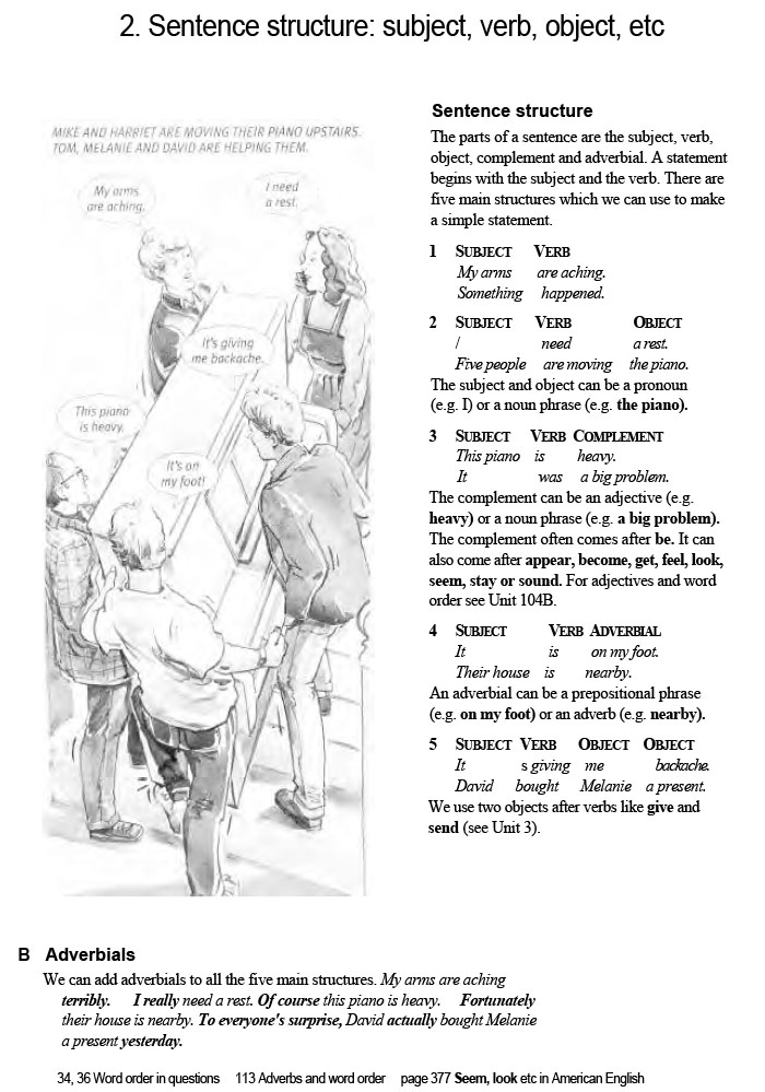 Oxford Practice Grammar With Answers (Sách đen trắng)