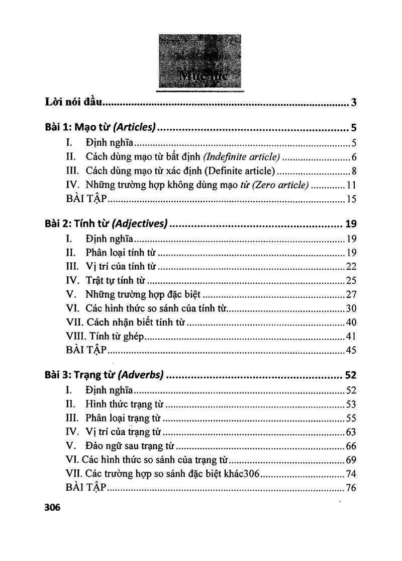 Văn Phạm Tiếng Anh English Grammar