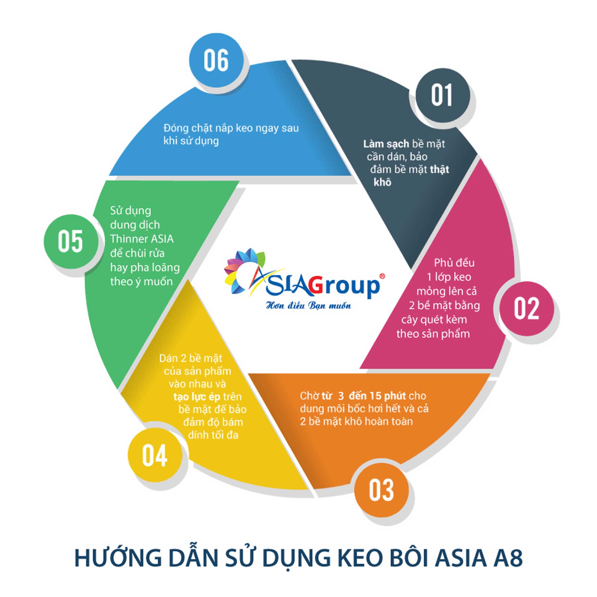 Keo bôi đa năng ASIA A8 - Lon 650ml