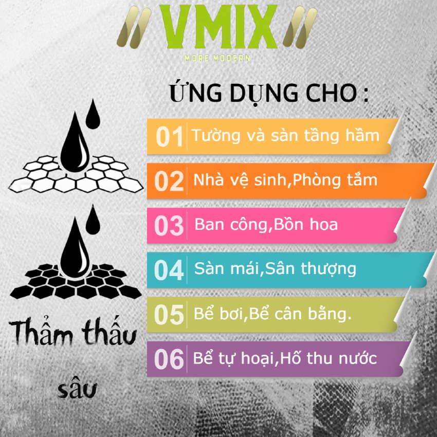 [1lit] Nhựa đường chống thấm dễ thi công cho tường ngoài,nhà vệ sinh, ban công, sàn mái